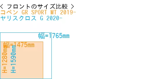 #コペン GR SPORT MT 2019- + ヤリスクロス G 2020-